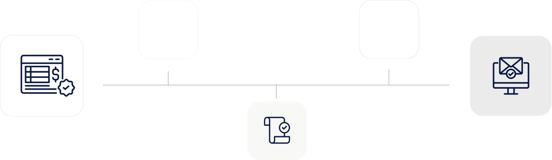 Mapa procesu ksef w POSbistro